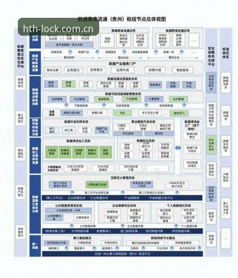 HTH安全稳定机制全面解析：华体会体育平台访问体验深度分析