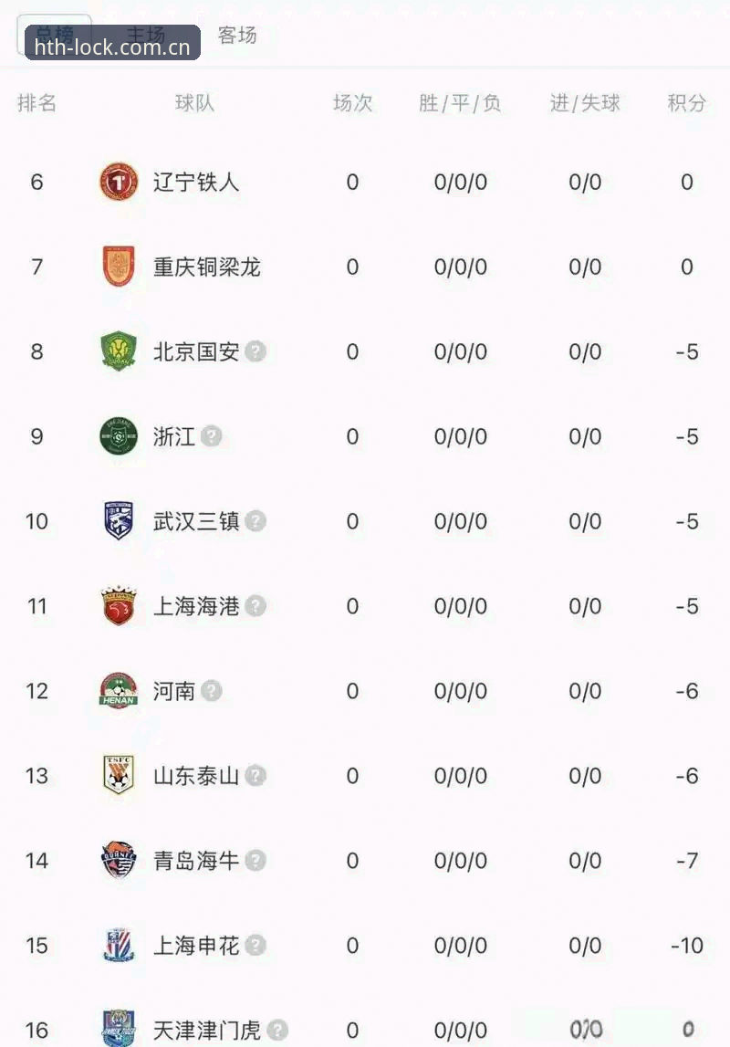 华体会hth官方入口 中国足球反腐风暴深度评测:第三批禁足名单揭示行业深层病灶